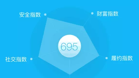 1_15063357731088.png blob.png